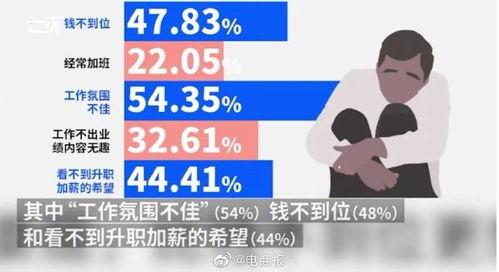 成人存钱视频,视频教你轻松理财-第2张图片-成人抖抈app