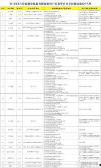 芒果视频 成人APP-第2张图片-成人抖抈app